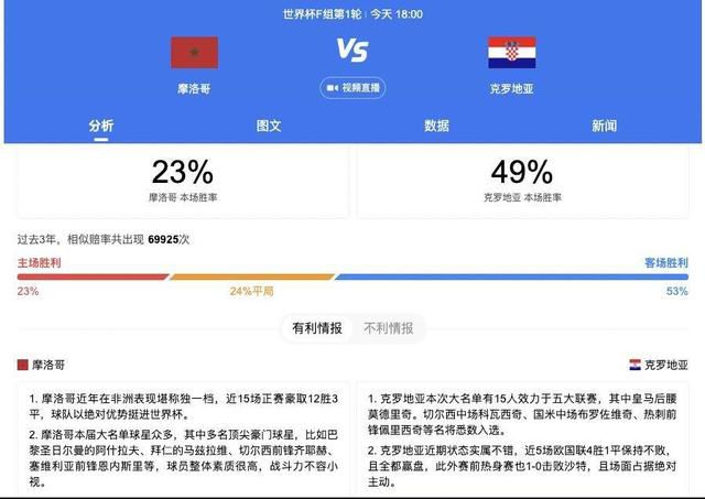 记者：双红会曼联仅有6名后卫可供选择肖或带伤上阵英超第17轮焦点战，双红会利物浦vs曼联将在下周一凌晨0:30进行，今天利物浦方面记者DaveOCKOP报道了曼联的伤病情况。